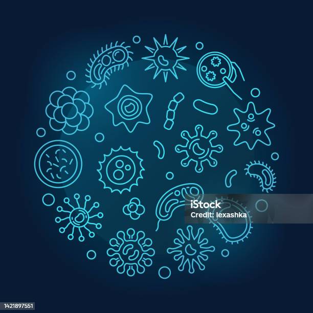 Pathogen Circular Virus Or Pathogen Circular Vector Blue Outline Illustration Stock ...