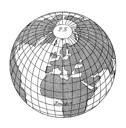 Antique illustration, mathematics and geometry: Chorography, Parallel and central projection