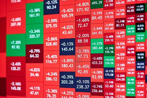 Background of Stock heatmap on the monitor in predominantly red