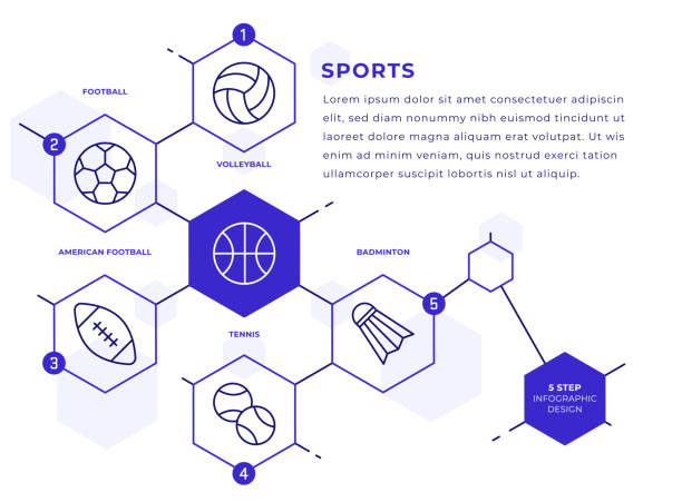 Sports Infographic Template Sports Vector Style Hexagon Shape Five Steps Infographic Template with line icons football locker room stock illustrations