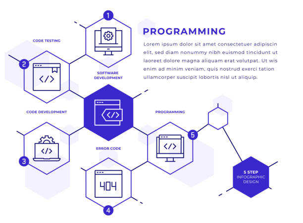 10,700+ Hexagonal System Stock Photos, Pictures & Royalty-Free Images ...