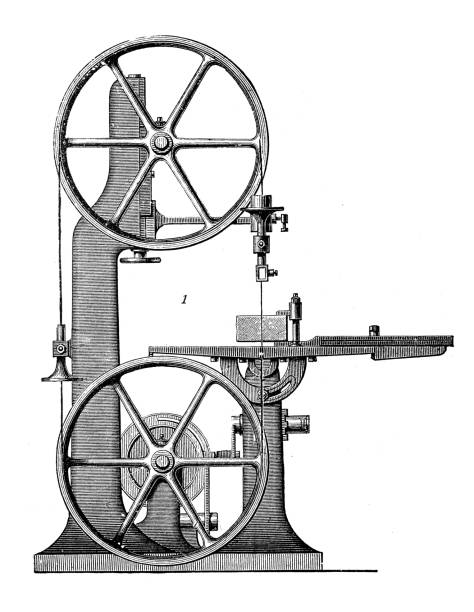 ilustrações, clipart, desenhos animados e ícones de ilustração antiga, mecânica aplicada e máquinas: serra de banda - saw old fashioned mechanic antique