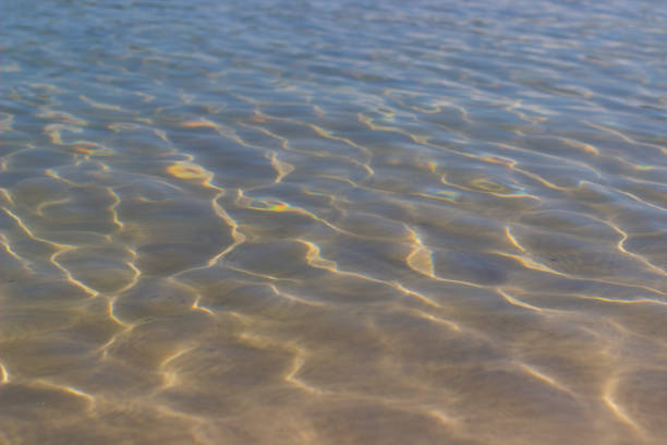 istock ripples on clear clear water 1422283060