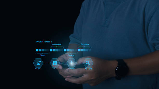 istock Businessman using mobile smart phone of creative process planning analysis. 1422402710