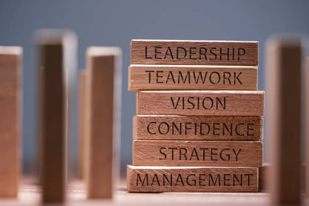 istock toy blocks. There are leadership related words printed on the blocks. teamwork,vision,confidence,strategy,management. 1422564190