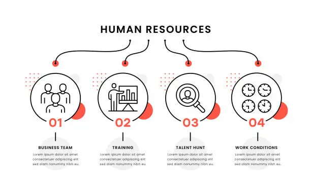 Vector illustration of Human Resources Timeline Infographic Template