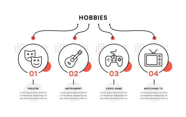 Vector illustration of Hobbies Timeline Infographic Template