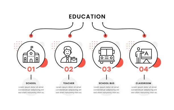 Vector illustration of Education Timeline Infographic Template