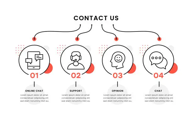 Vector illustration of Contact Us Timeline Infographic Template