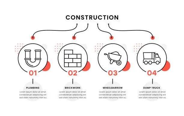 Vector illustration of Construction Timeline Infographic Template
