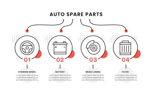 Vector illustration of Auto Spare Parts Timeline Infographic Template