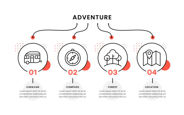Adventure Timeline Infographic Template Adventure Timeline Infographic Template. EPS 10. Vector. Editable Stroke. Four Steps Infographic. grill rods stock illustrations
