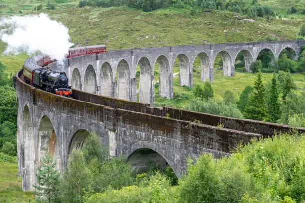 Photo of Jacobite locomotive train,blowing steam,crossing Glenfinnan Viaduct,amongst Scottish Highland scenery,Glenfinnan,Inverness-shire, Scotland.