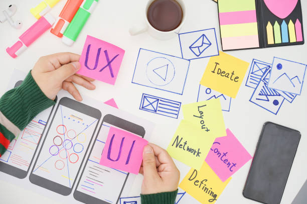 istock Creative top view photo of UX UI designer working space. User experience concept. 1422702309