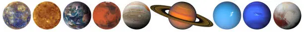 Photo of Solar system planets in order, set of all planets isolated on white background. Elements of this image furnished by NASA.