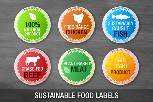Different natural and sustainable product labels