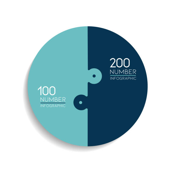 Two Puzzles Incircle 14,800+ Two Puzzles Stock Photos, Pictures & Royalty-Free Images - iStock