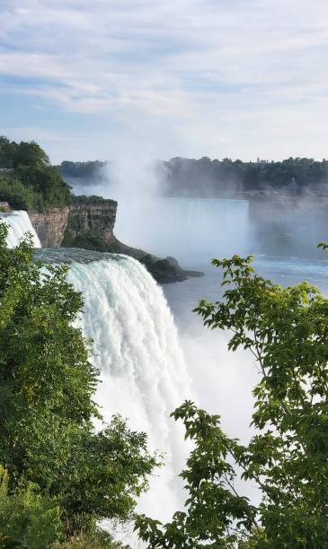 Side views of Niagara Falls in New York