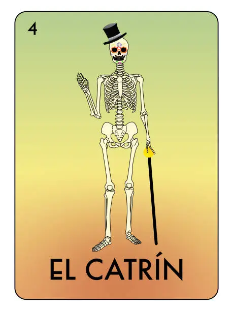 Vector illustration of Card of the Mexican lottery commemorative of the day of the dead, with a Catrín. Mexican celebration that celebrates and commemorates deceased people or loved ones