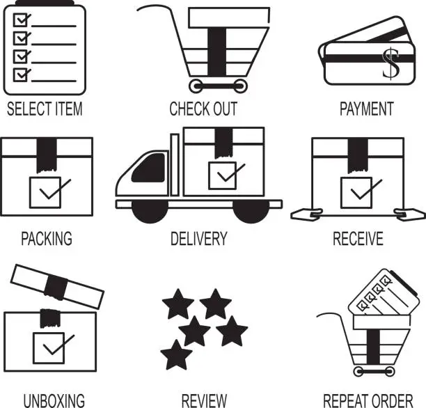 Vector illustration of icon set black and white type of online shopping process starting from choosing a list, checking ours, paying, packing, shipping, receiving, to reviewing