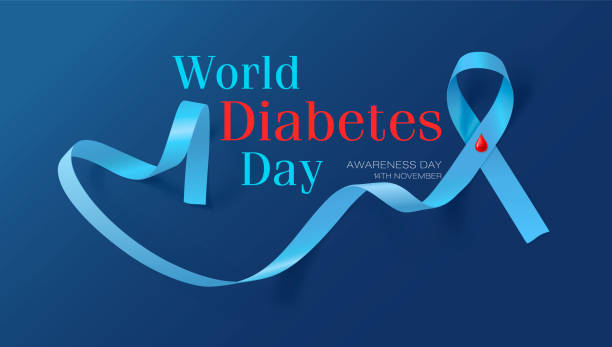 ilustrações de stock, clip art, desenhos animados e ícones de creative poster or banner of world diabetes day with awareness ribbon - diabetes