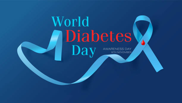 Creative poster or banner of world diabetes day with awareness ribbon Creative poster or banner of world diabetes day with awareness ribbon. 14th November. Vector illustration. Place for text. diabetes backgrounds stock illustrations