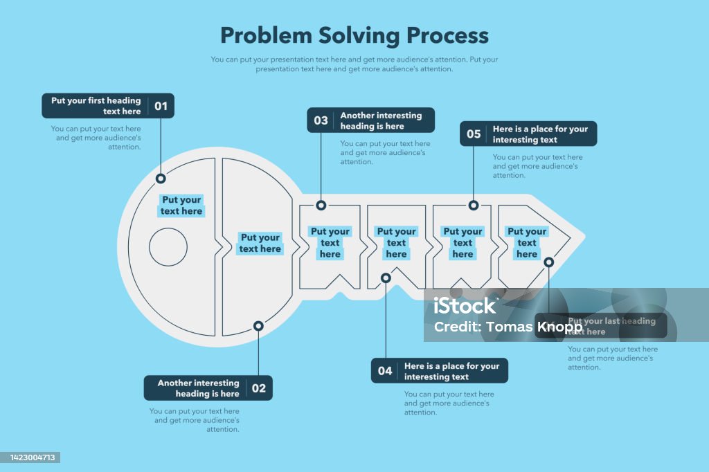 Problem Solving Process Template With Six Steps Blue Version Stock ...