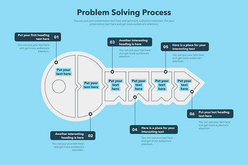 Problem Solving Defition Problem Solving Process Template With Six Steps Blue Version Stock ...