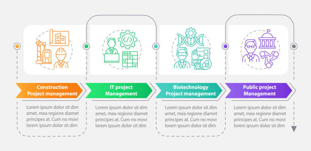 プロジェクト管理の長方形インフォグラフィックテンプレートの種類 - ideas biotechnology construction business点のイラスト素材／クリップアート素材／マンガ素材／アイコン素材