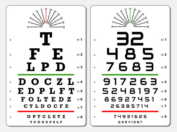 istock set of eye test chart isolated or vision exam medical diagnostic. eps vector 1423035975