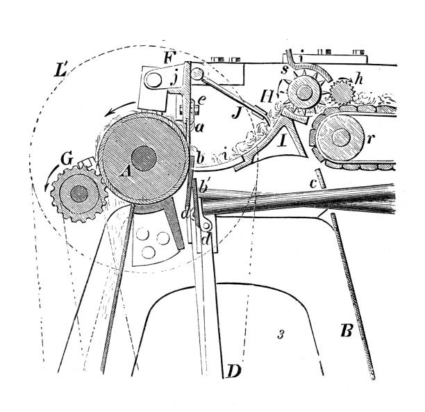istock Antique illustration, applied mechanics and machines, textile industry: Machines for softening, cleaning and preparing cotton 1423095741