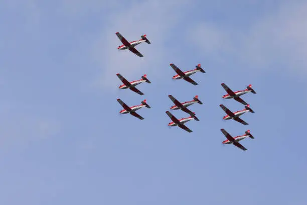 Swiss Air Force Aerobatics