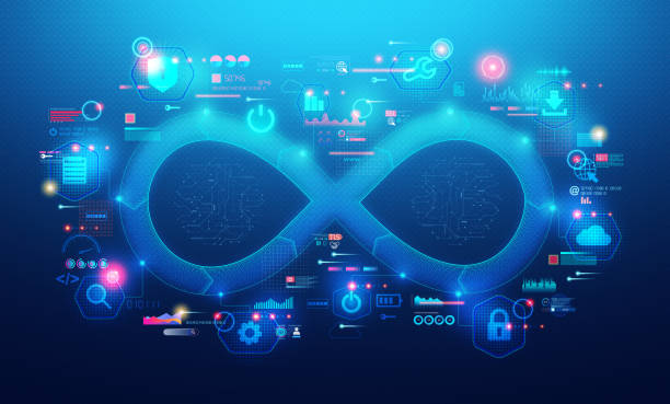 devops a devsecops – koncepční ilustrace - kontinuita stock ilustrace