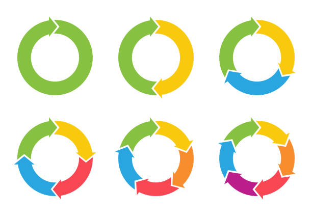 kreisdiagramm-set. bunte diagrammsammlung mit 1,2,3,4,5,6 abschnitten oder schritten. kreissymbole für infografik, ui, webdesign, geschäftspräsentation. vektorillustration. - kreis stock-grafiken, -clipart, -cartoons und -symbole