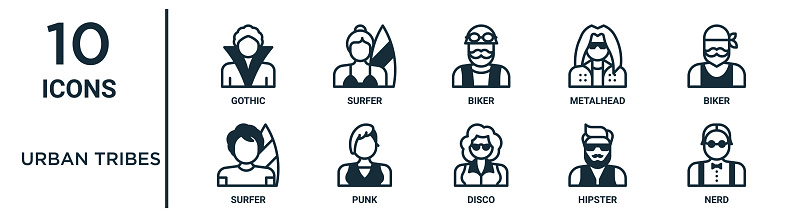 urban tribes outline icon set includes thin line gothic, biker, biker, punk, hipster, nerd, surfer icons for report, presentation, diagram, web design