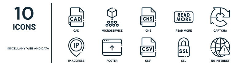 miscellany web and data outline icon set includes thin line cad, icns, captcha, footer, ssl, no internet, ip address icons for report, presentation, diagram, web design