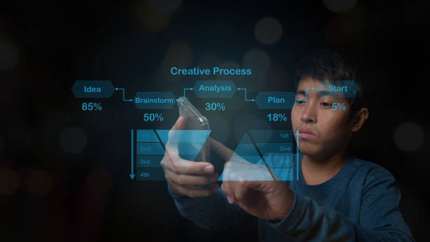 istock Businessman using mobile smart phone of creative process planning analysis, new technology big data. 1423328432