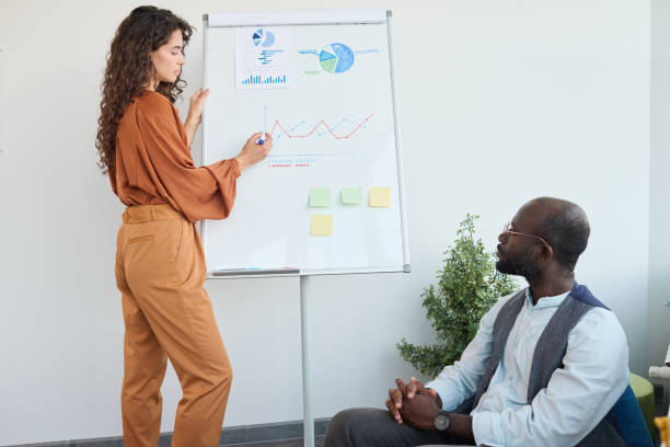 istock Confident business coach pointing at financial graph on whiteboard 1423335171