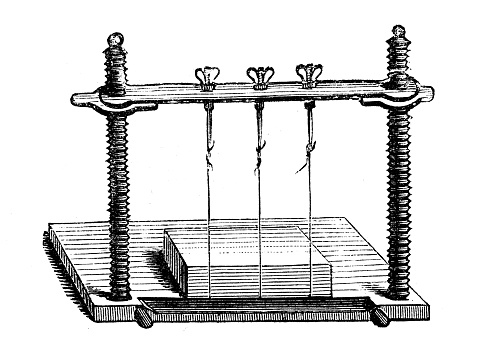 Antique illustration, applied mechanics and machines: Bookbinding machines and accessories