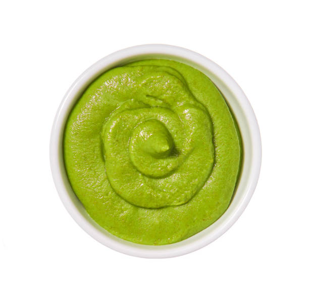 istock Wasabi sauce,Wasabi in ceramic bowl isolated on white background 1423400738