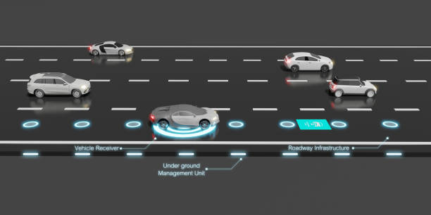 istock electric road EV vehicle automatic charging road E road Charging the battery while driving Wireless charging 3D illustration 1423464794