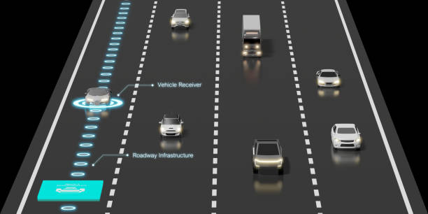 istock electric road EV vehicle automatic charging road E road Charging the battery while driving Wireless charging 3D illustration 1423464800