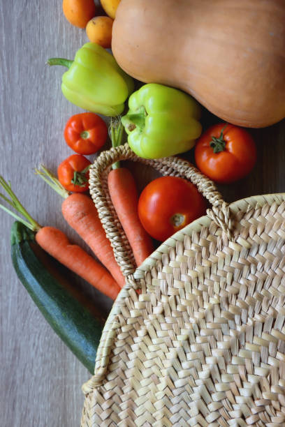 istock Straw Bag and Healthy Food 1423613498