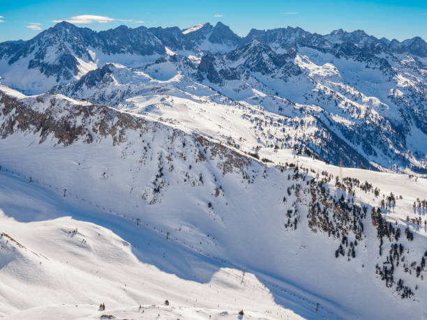 istock Mountain range in Baqueira ski fields,  Catalonia 1423686356