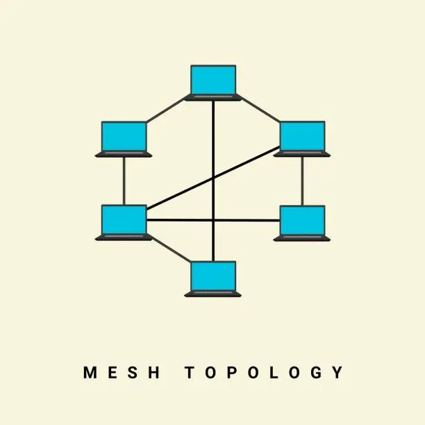 Free bus network topology Vector Images & Graphics | FreeImages