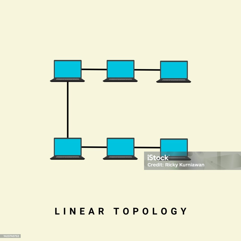 Linear Topology Network Vector Illustration In Computer Network ...