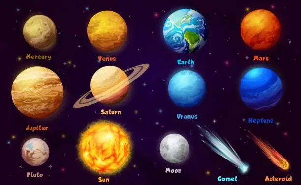 Vector illustration of Sun system cartoon planets and stars, solar galaxy