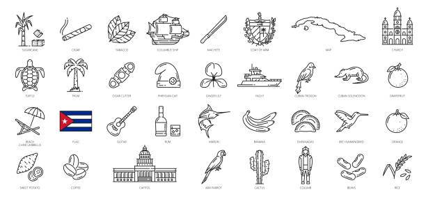 Cuba outline icons, travel landmarks of Havana Cuba outline icons, travel landmarks and attractions vector symbols. Cuba flag and map with coat of arms, Capitol and food, animals, Havana sightseeing, culture and traditions line icons columbus ohio sign stock illustrations