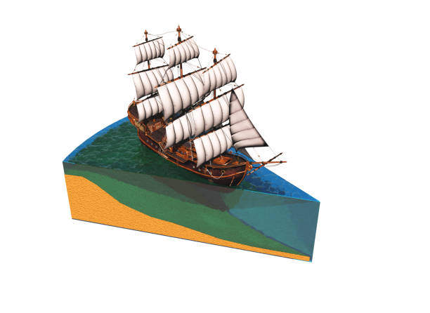 istock Model of the sea. 1423848011