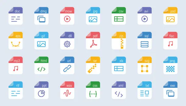 Vector illustration of File type icon set. Popular files format and document in flat style design. Format and extension of documents. Set of graphic templates audio, video, image, system, archive, code and document file